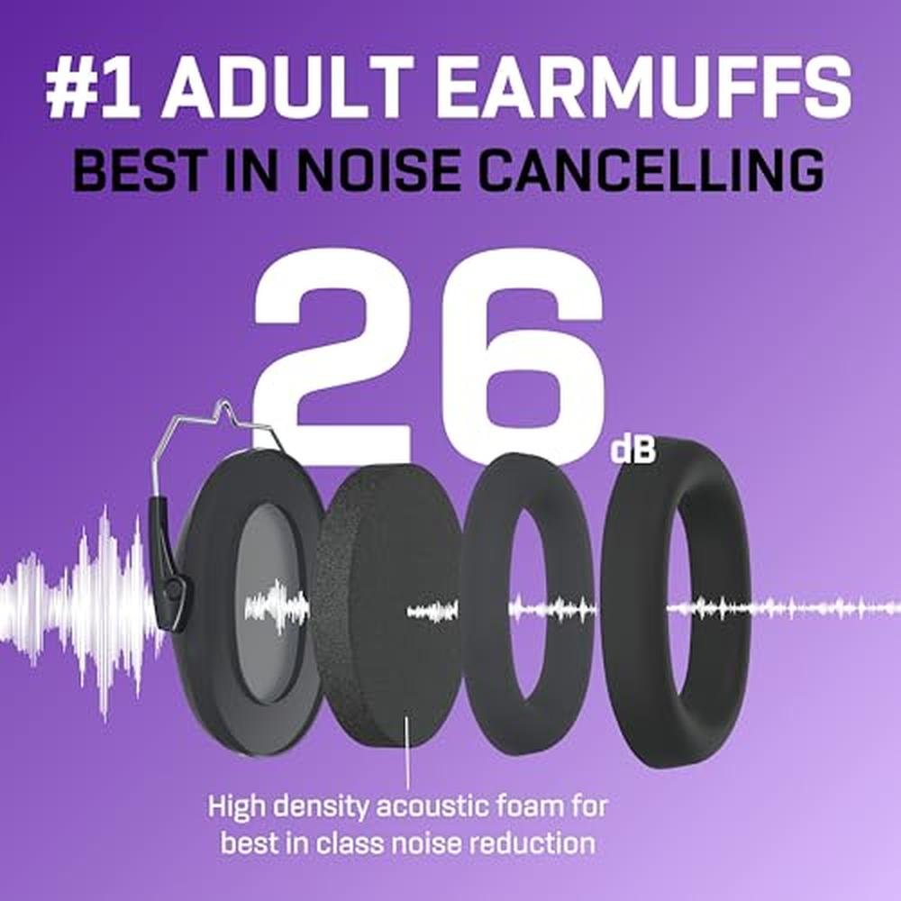 Ear Protection: Vanderfields Hearing Protection Ear Muffs – Close-up Detail