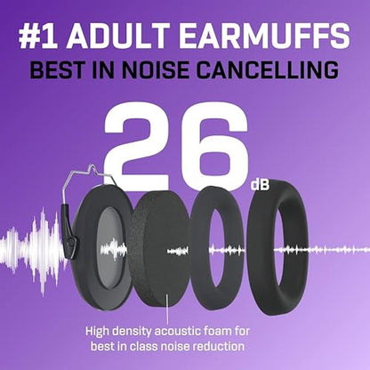 Ear Protection: Vanderfields Hearing Protection Ear Muffs – Close-up Detail
