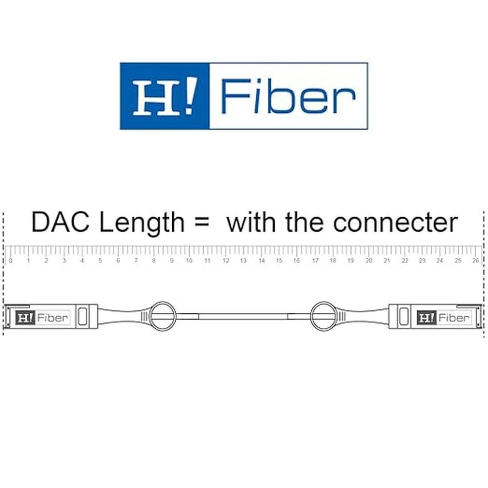 H!Fiber 40Gb QSFP+ DAC Cable: 40GBASE-CR4 – Close-up Detail