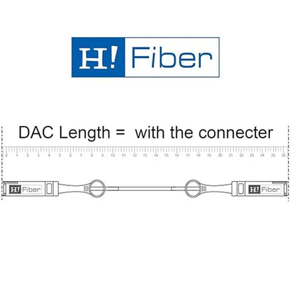 H!Fiber 40Gb QSFP+ DAC Cable: 40GBASE-CR4 – Close-up Detail