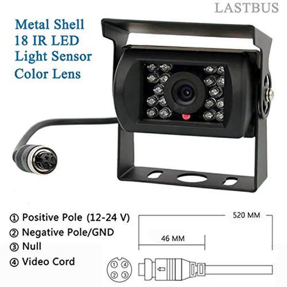 Camera View: LASTBUS Backup Camera Wide View Angle – Close-up Detail