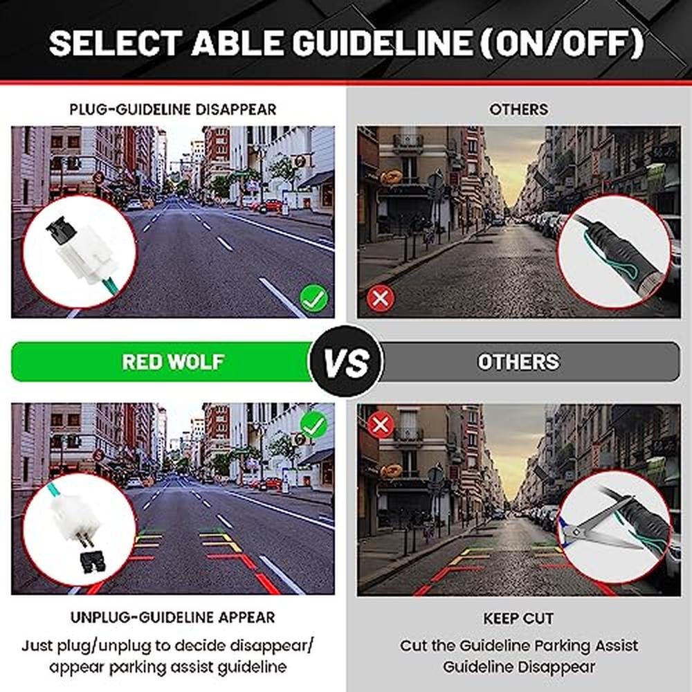 Camera Red: RED WOLF Tailgate Handle with Reverse Backup – Close-up Detail