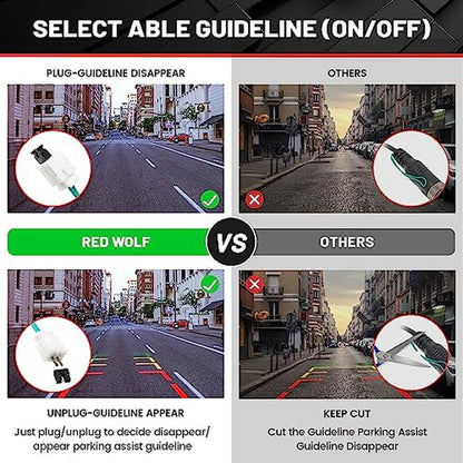 Camera Red: RED WOLF Tailgate Handle with Reverse Backup – Close-up Detail