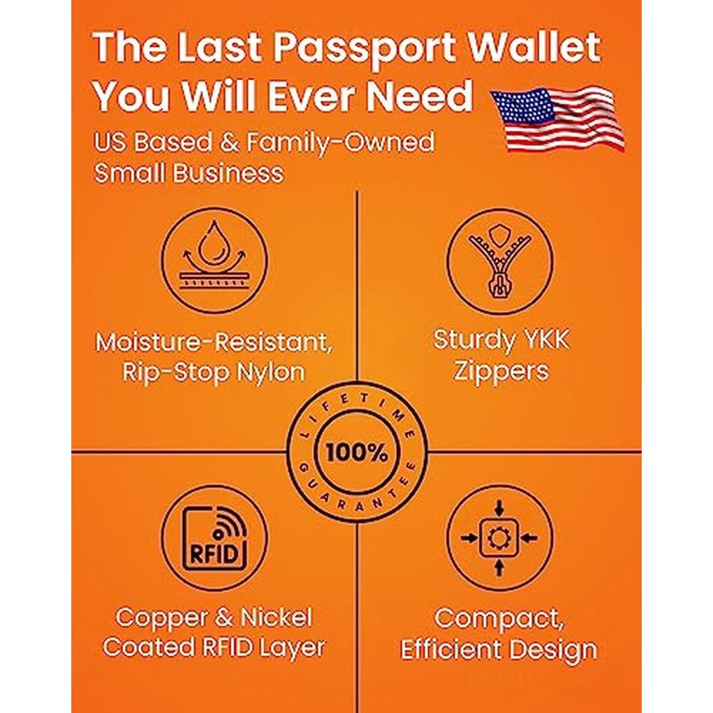 Passport Holder & Travel Wallet with RFID Blocking – Close-up Detail