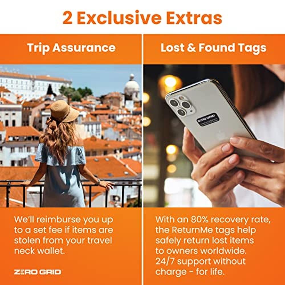 Passport Holder & Travel Wallet with RFID Blocking – In Use