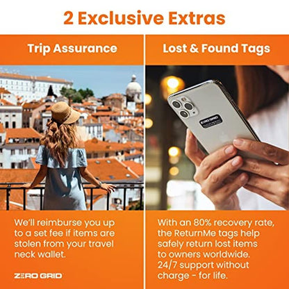 Passport Holder & Travel Wallet with RFID Blocking – In Use