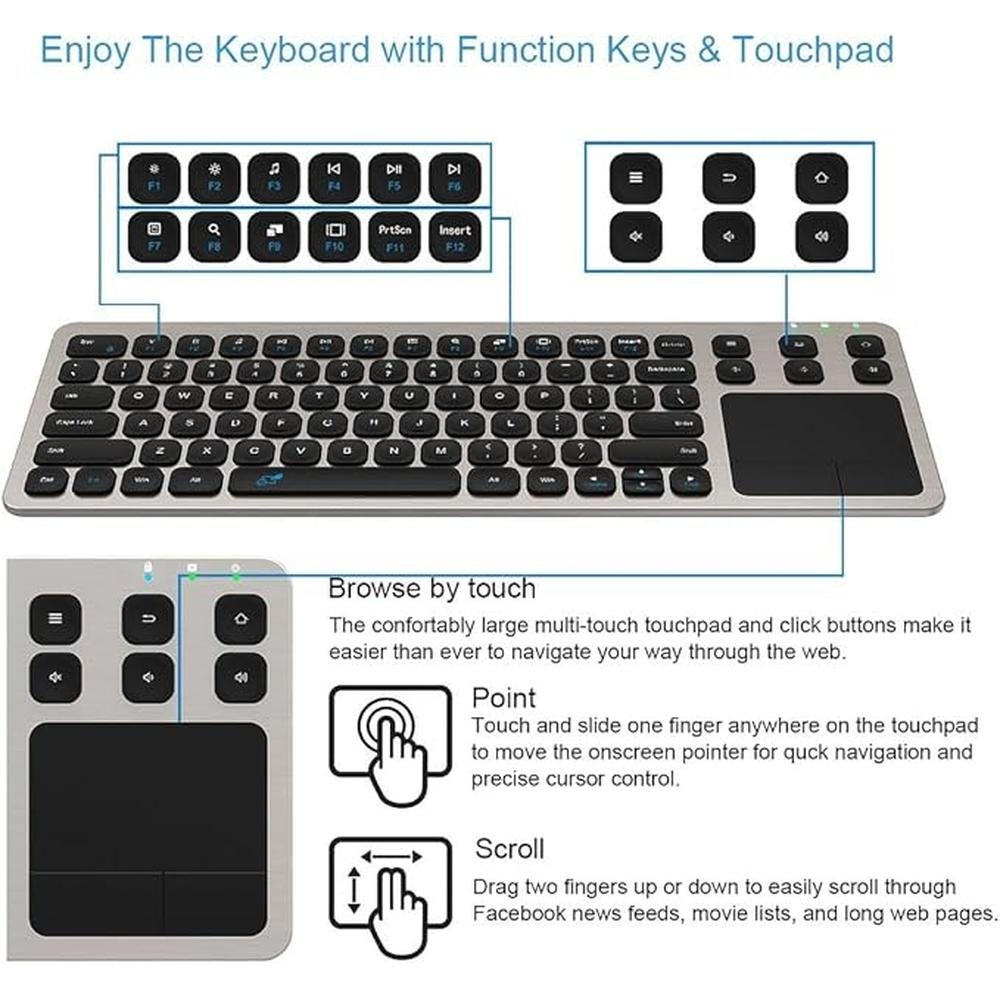 Arteck Keyboard: Arteck 2.4G Wireless Touch TV Keyboard – Side View
