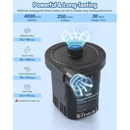 Air Pump: Dr. Meter Rechargeable 4000mAh Battery Air – Side View