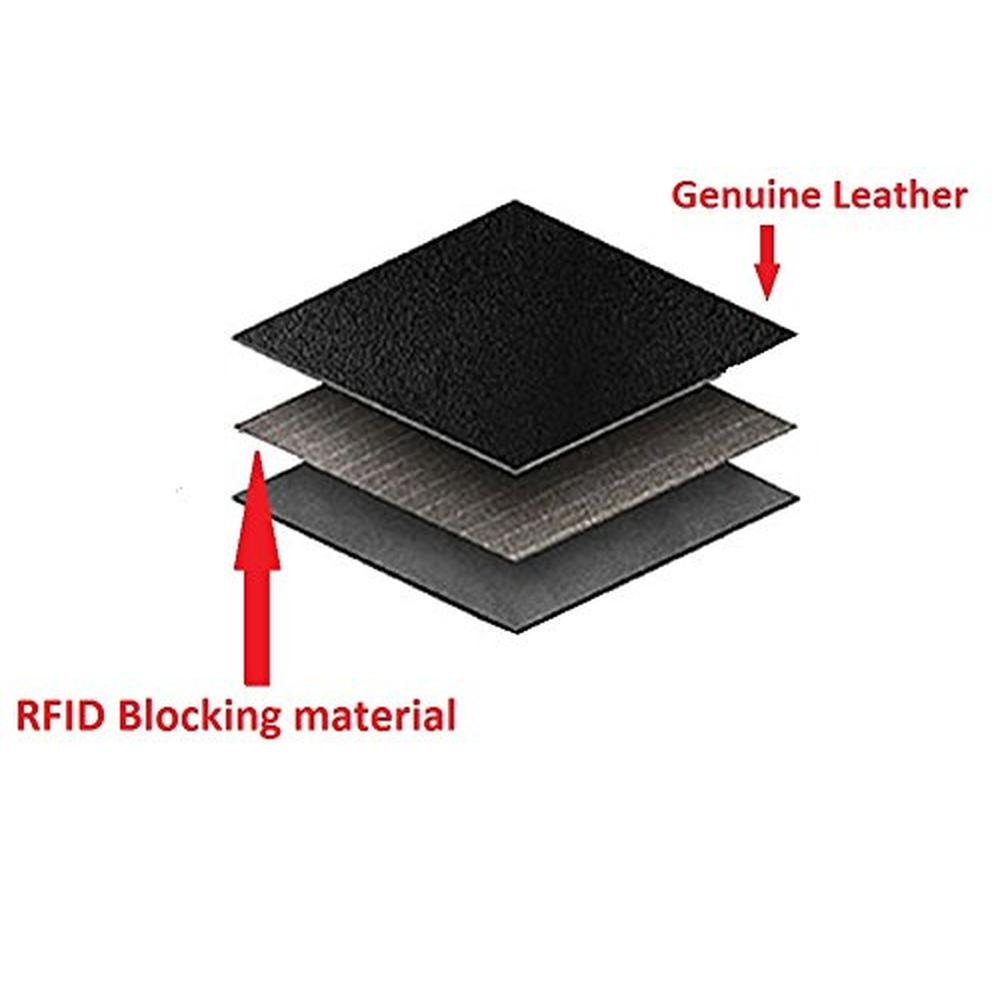 RFID Blocking Men's Tri-fold Vintage Biker Cowhide Leather – Packaging