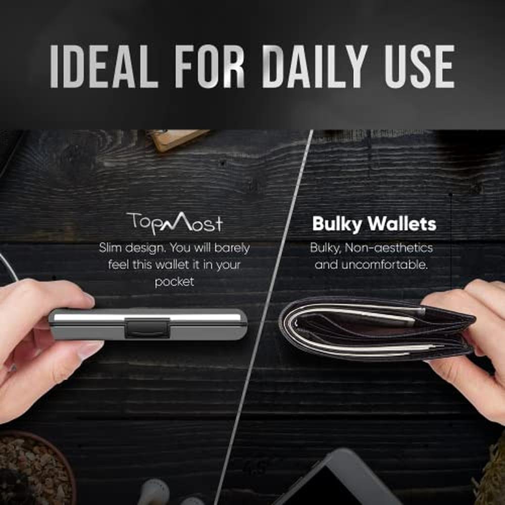 Wallet Topmost: Aluminum Wallet Card Case – Packaging