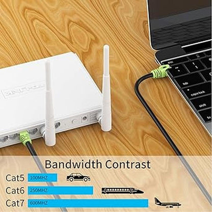 Outdoor Cat 7 Ethernet Cable: XXONE 25ft 26AWG Heavy Duty – In Use