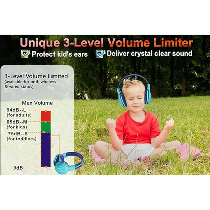 SIMOLIO Kids Bluetooth Headphones with Microphone – In Use