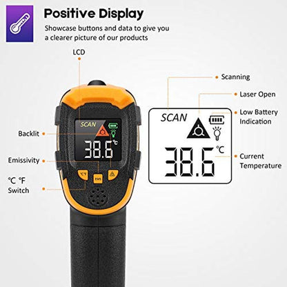 Thermometer Gun: SOVARCATE Infrared Thermometer Non-Contact – Side View