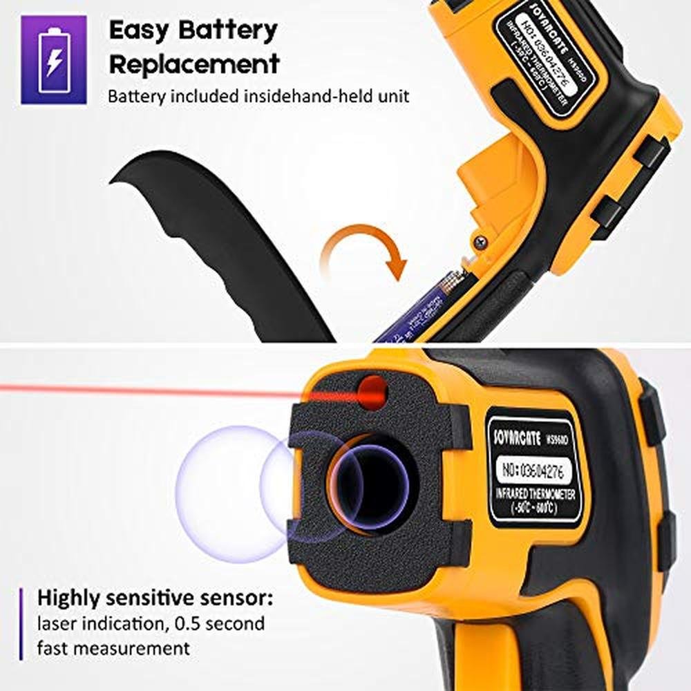Thermometer Gun: SOVARCATE Infrared Thermometer Non-Contact – Close-up Detail