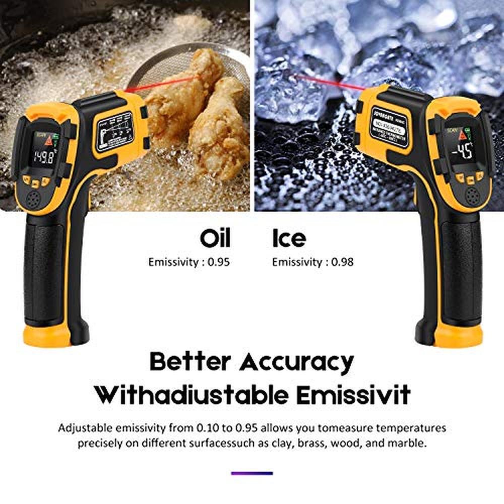 Thermometer Gun: SOVARCATE Infrared Thermometer Non-Contact – In Use