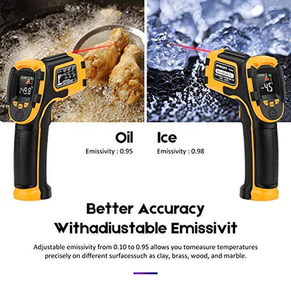 Thermometer Gun: SOVARCATE Infrared Thermometer Non-Contact – In Use