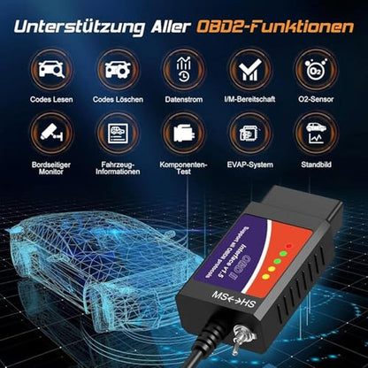 ELM327 USB Adapter OBD2 Scanner for Windows – In Use