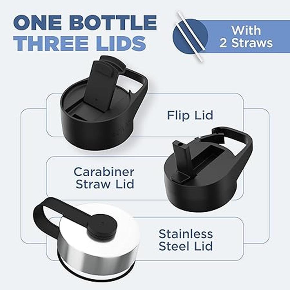 IRON FLASK Camping & Hiking Hydration Flask with 3 Lids – Close-up Detail