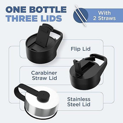 IRON FLASK Camping & Hiking Hydration Flask with 3 Lids – Close-up Detail