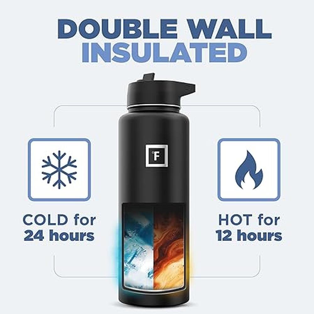 IRON FLASK Camping & Hiking Hydration Flask with 3 Lids – In Use
