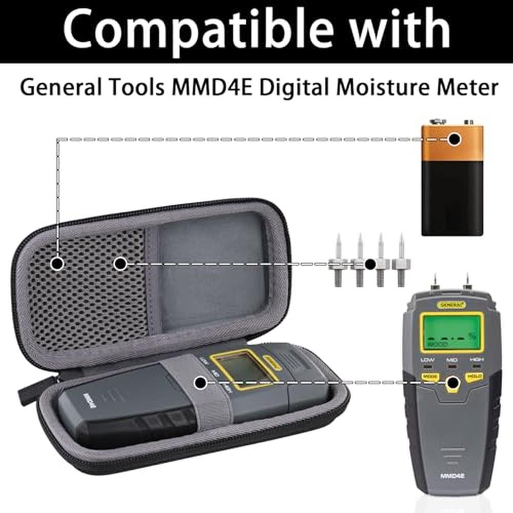 Premium Protection: Co2Crea Hard Travel Case – Close-up Detail