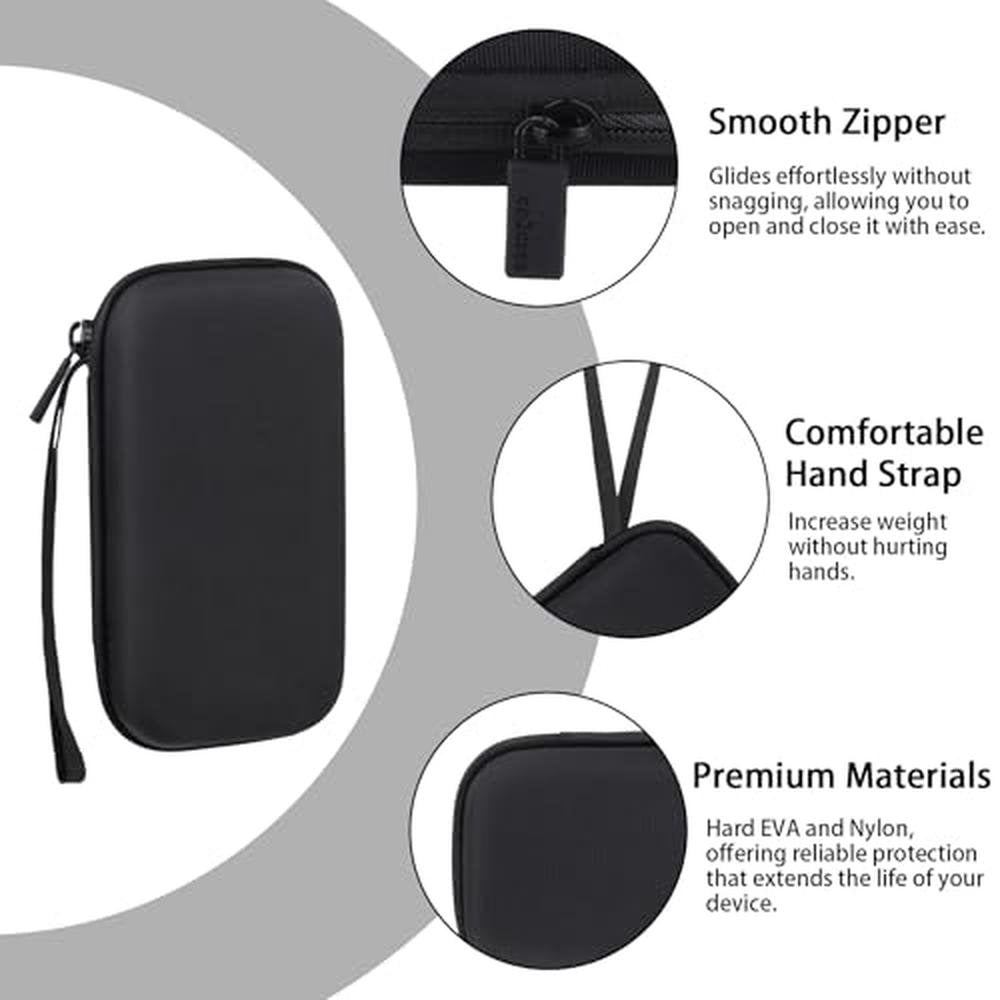 Premium Protection: Co2Crea Hard Travel Case – Packaging