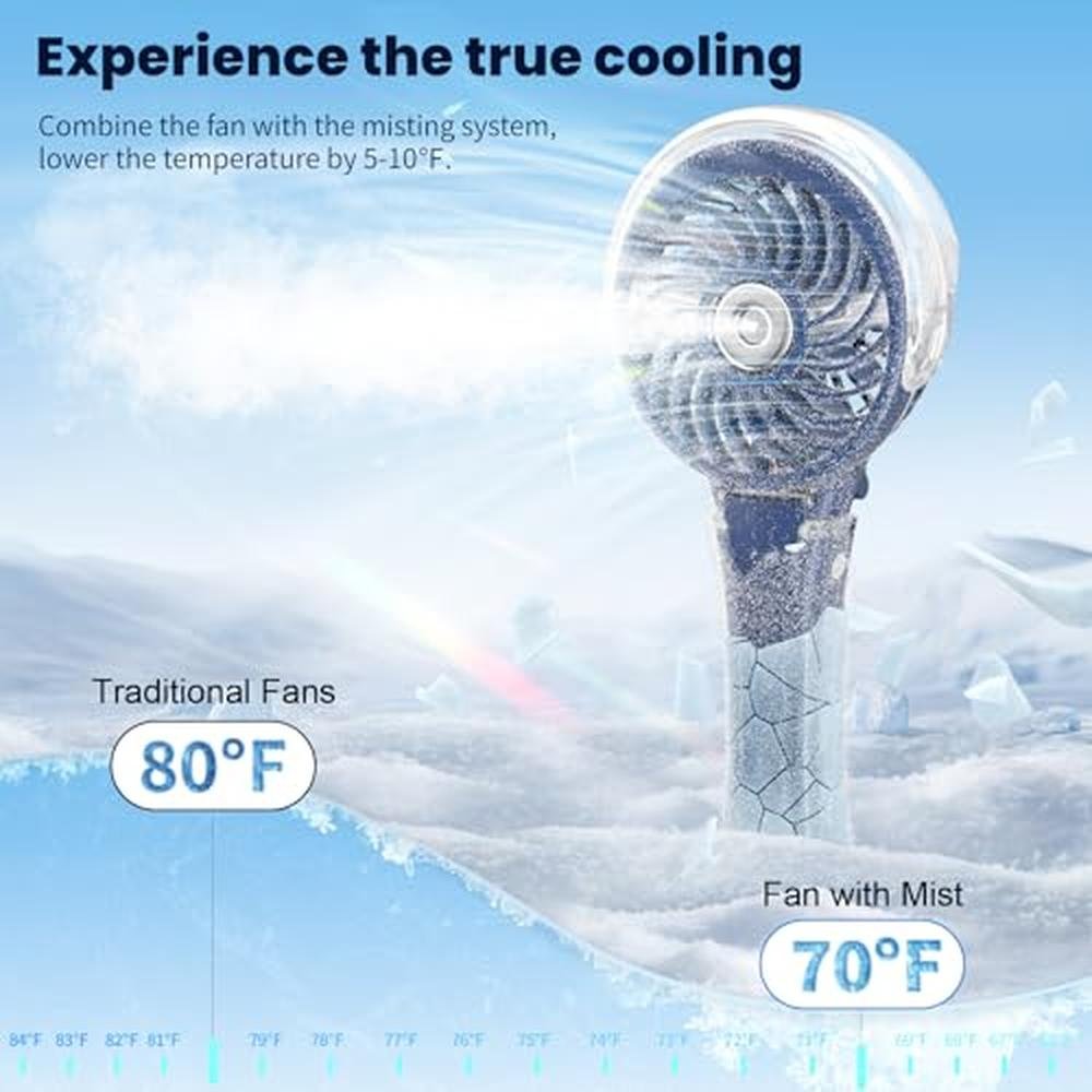 Handheld Misting Fan: HandFan Upgraded Portable – Close-up Detail
