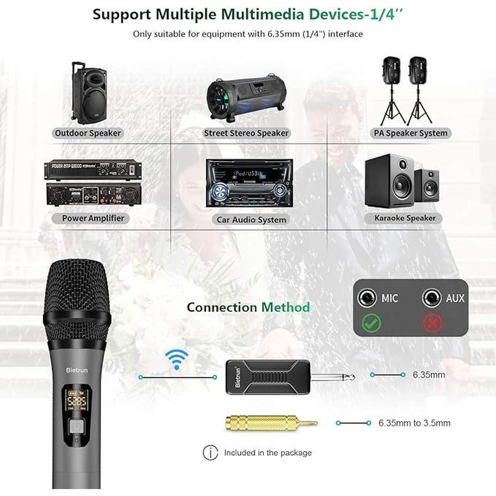 Bietrun Wireless Microphone System – Packaging
