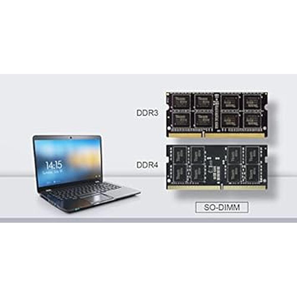 Memory TeamGroup: TeamGroup Elite DDR4 16GB Kit 2x8GB – Packaging