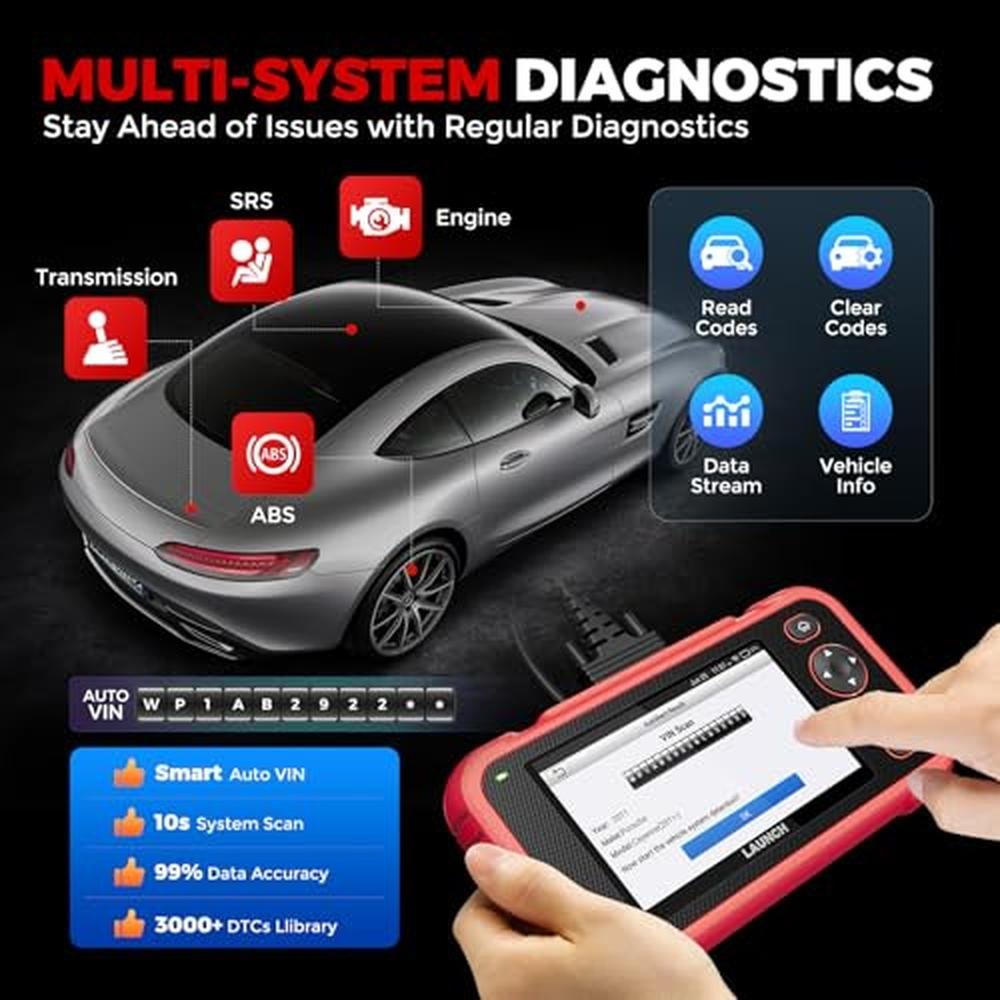 OBD2 Scanner ABS: LAUNCH CRP123I V2.0 Elite – Close-up Detail