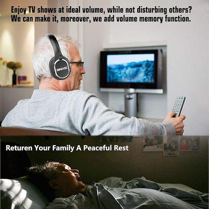 Wireless TV Headphones Over Ear Headsets-RF Transmitter – Close-up Detail