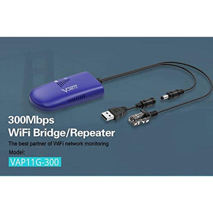 WiFi Bridge: VONETS VAP11G-300 2.4GHz Wireless Ethernet – Side View