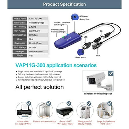 WiFi Bridge: VONETS VAP11G-300 2.4GHz Wireless Ethernet – Close-up Detail