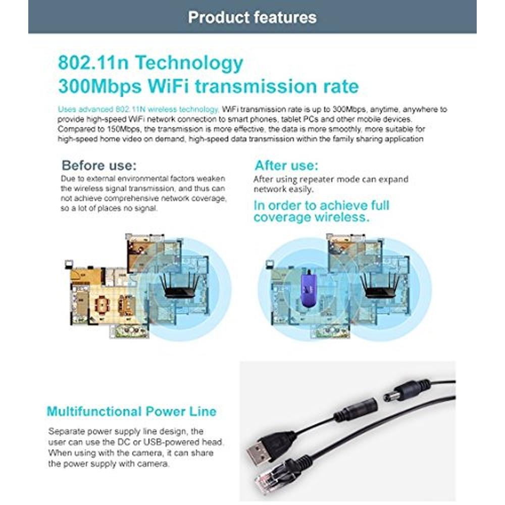 WiFi Bridge: VONETS VAP11G-300 2.4GHz Wireless Ethernet – In Use