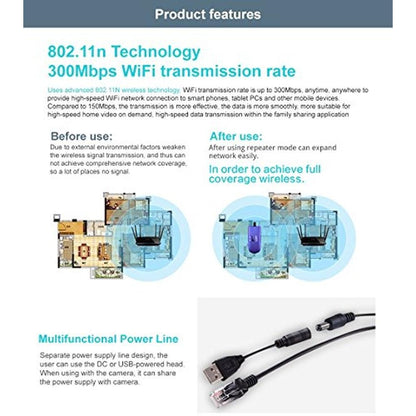 WiFi Bridge: VONETS VAP11G-300 2.4GHz Wireless Ethernet – In Use