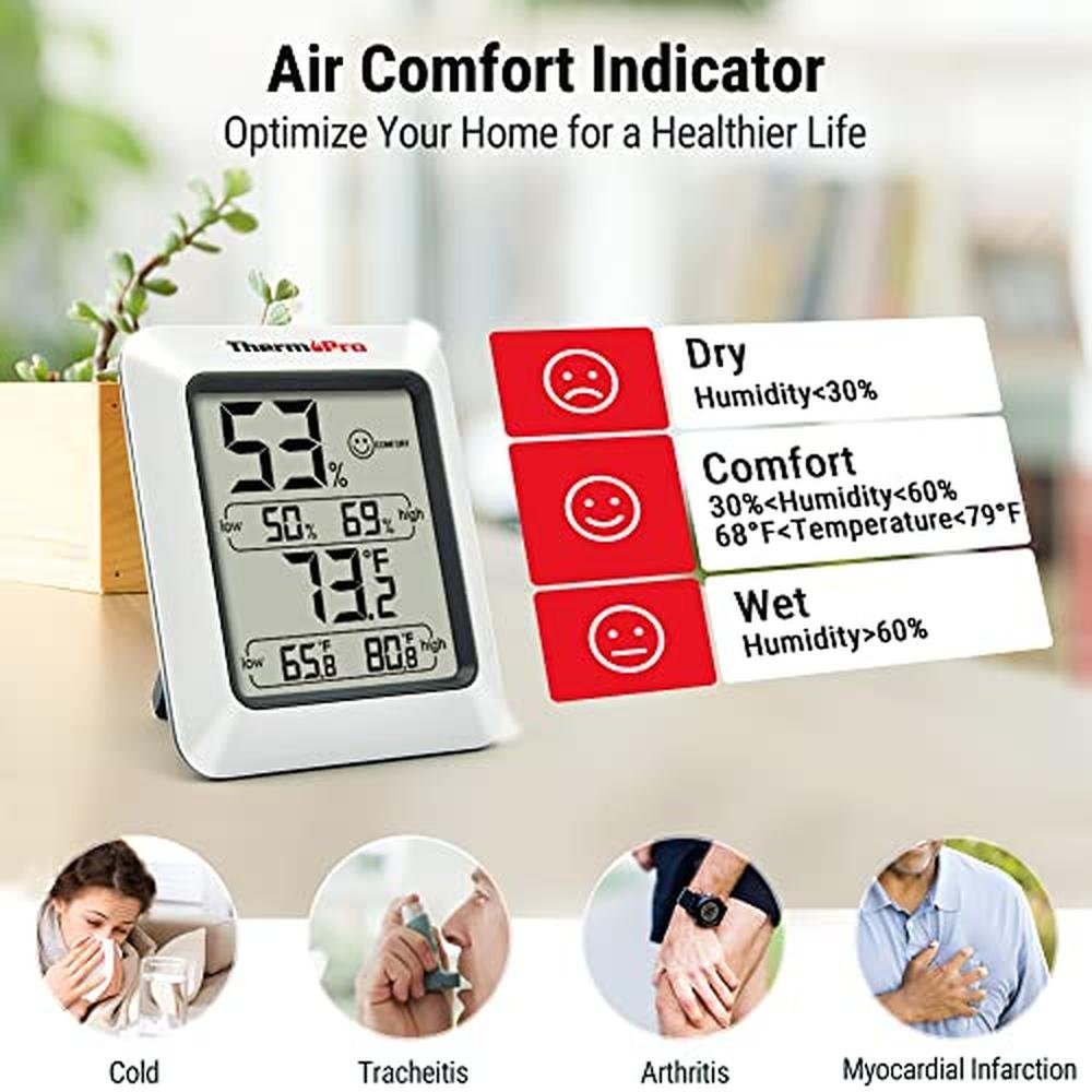 ThermoPro TP50 2 Pieces Digital Hygrometer Indoor – Close-up Detail