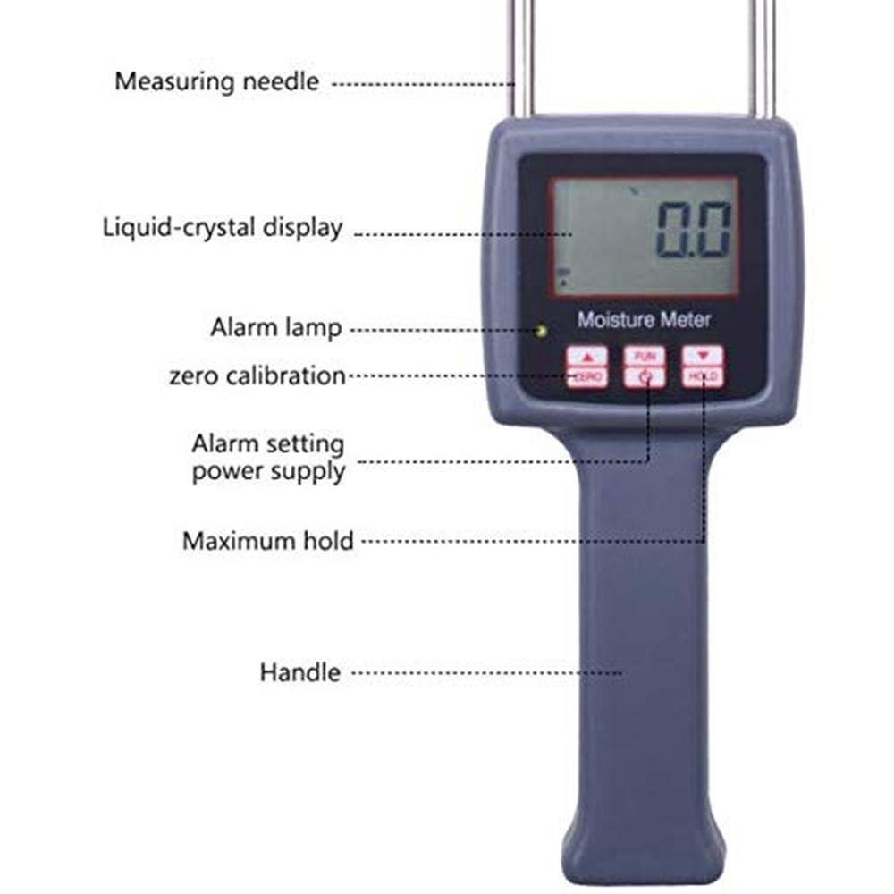 High-End Hay Moisture Meters: ZOEYEC TK100H – Side View