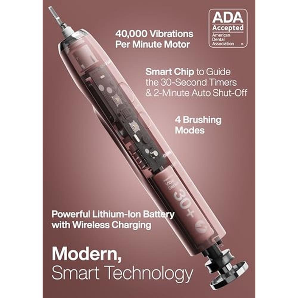 Toothbrush Aquasonic: Aquasonic Vibe Series Ultra-Whitening – Side View