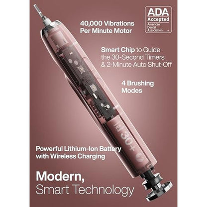 Toothbrush Aquasonic: Aquasonic Vibe Series Ultra-Whitening – Side View