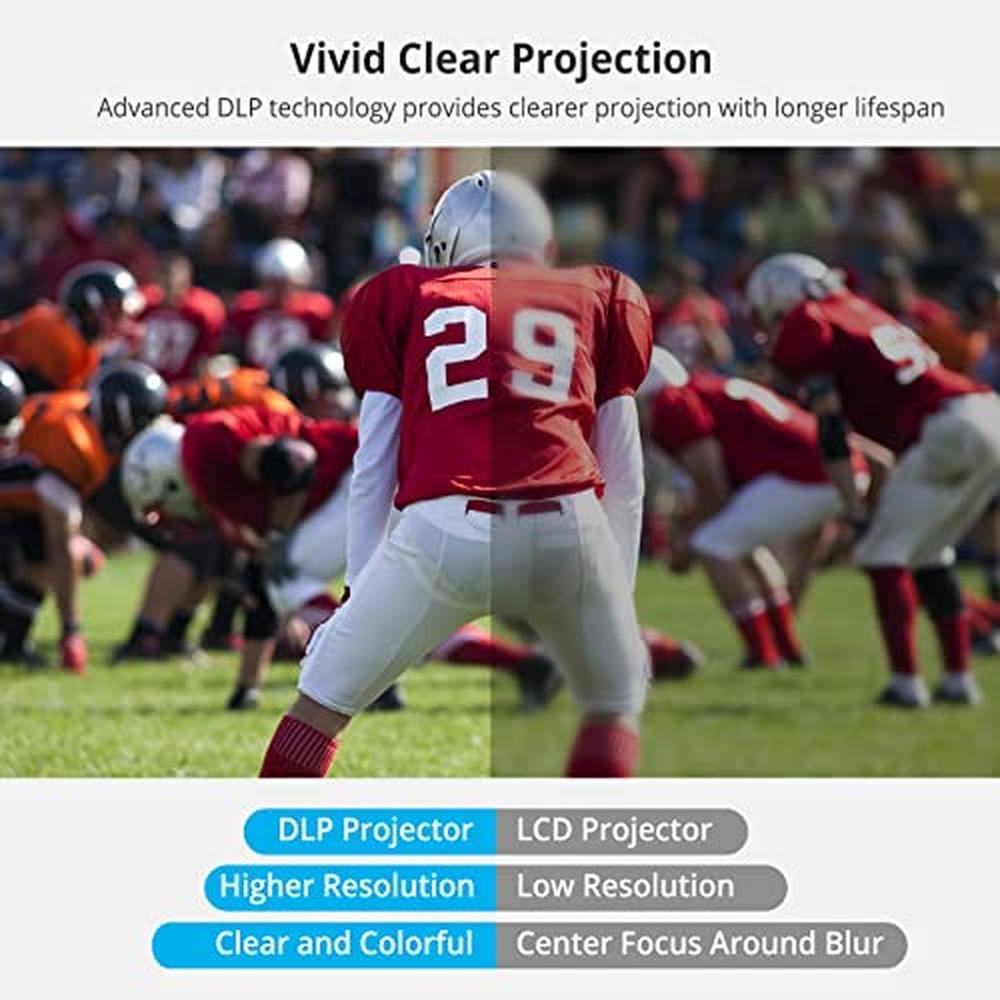 Projector AKASO: AKASO WT50 Mini Projector with WiFi and – Close-up Detail