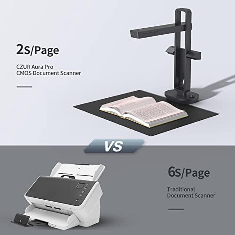 CZUR Aura Pro Book Scanner: Auto-Flatten – In Use