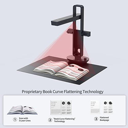 CZUR Aura Pro Book Scanner: Auto-Flatten – Packaging