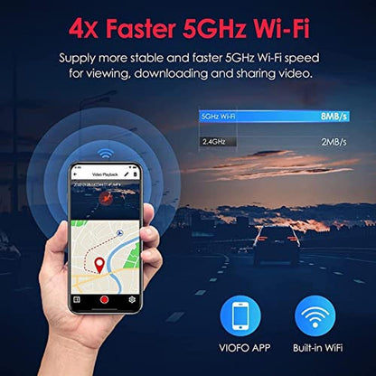 Dash Sensor: VIOFO A129 Pro Duo 4K Dual Dash Cam 3840 x – In Use