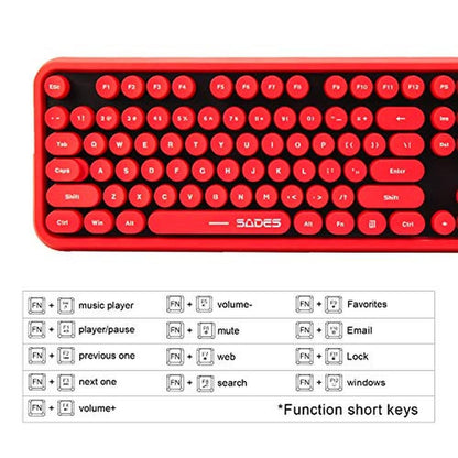 Wireless Keyboard Mouse Combo – Close-up Detail
