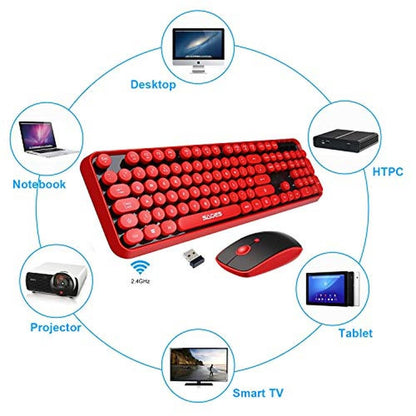 Wireless Keyboard Mouse Combo – In Use