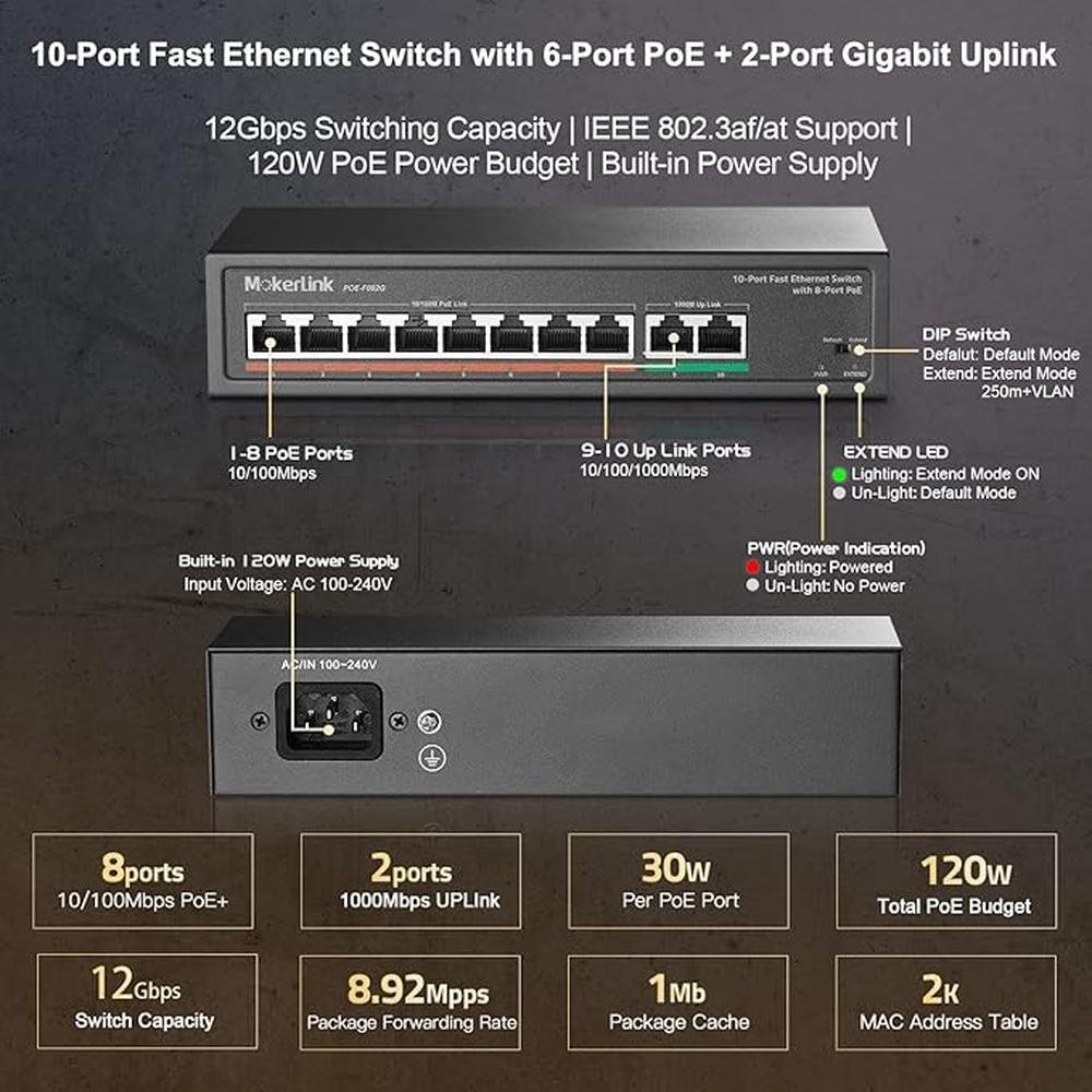 MokerLink 8 Port PoE Switch with 2 Gigabit Uplink – Side View