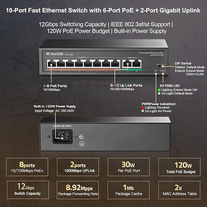MokerLink 8 Port PoE Switch with 2 Gigabit Uplink – Side View