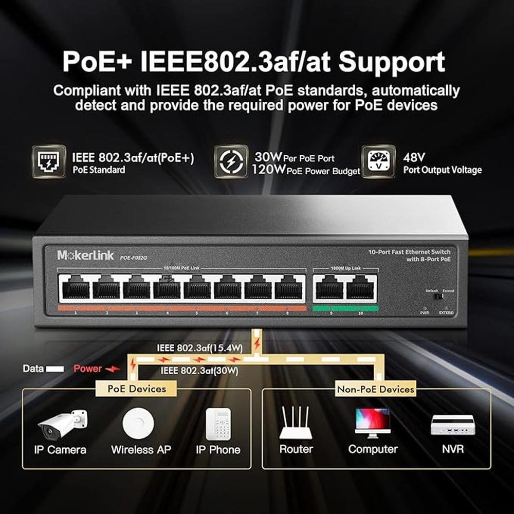 MokerLink 8 Port PoE Switch with 2 Gigabit Uplink – Packaging