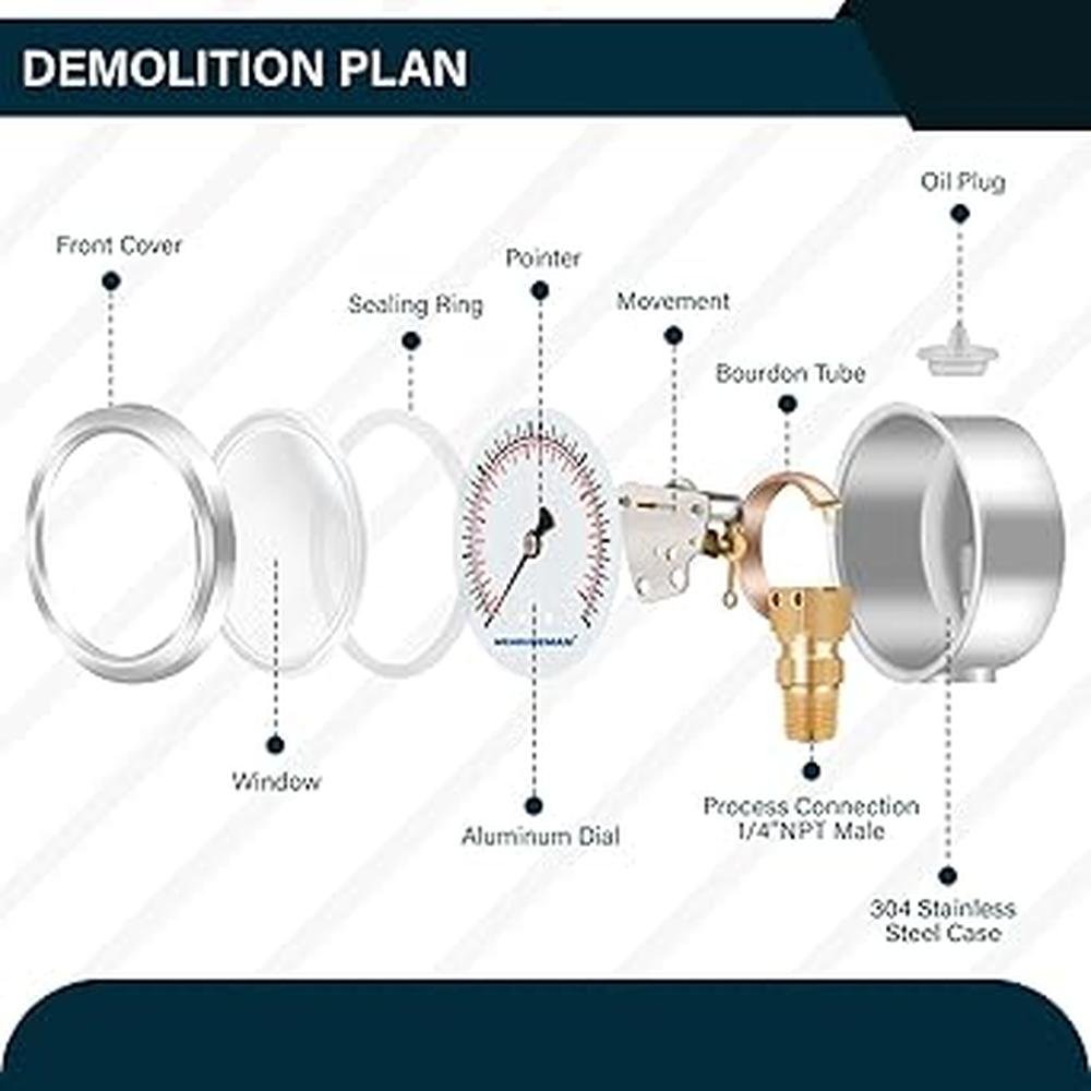 Measureman 2inch: MEASUREMAN 2-1/2inch Dial Size Liquid – In Use