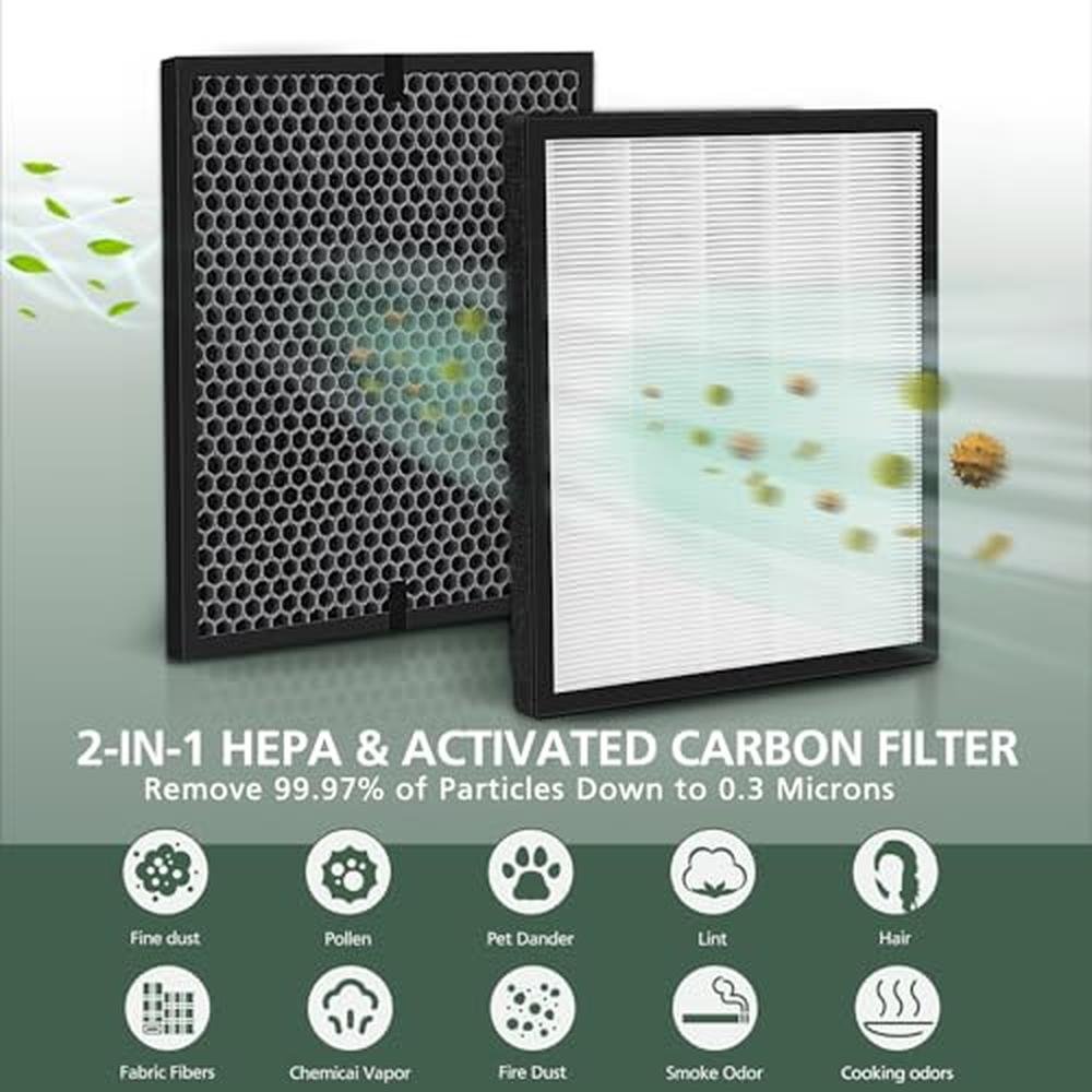 Pur131 Filters: Levoit LV-PUR131 Replacement Filters – Side View